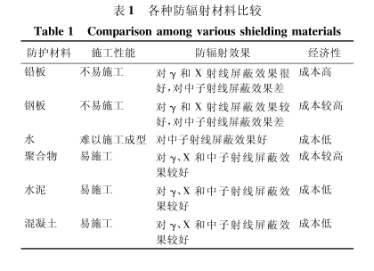 黔南硫酸钡板材施工方法